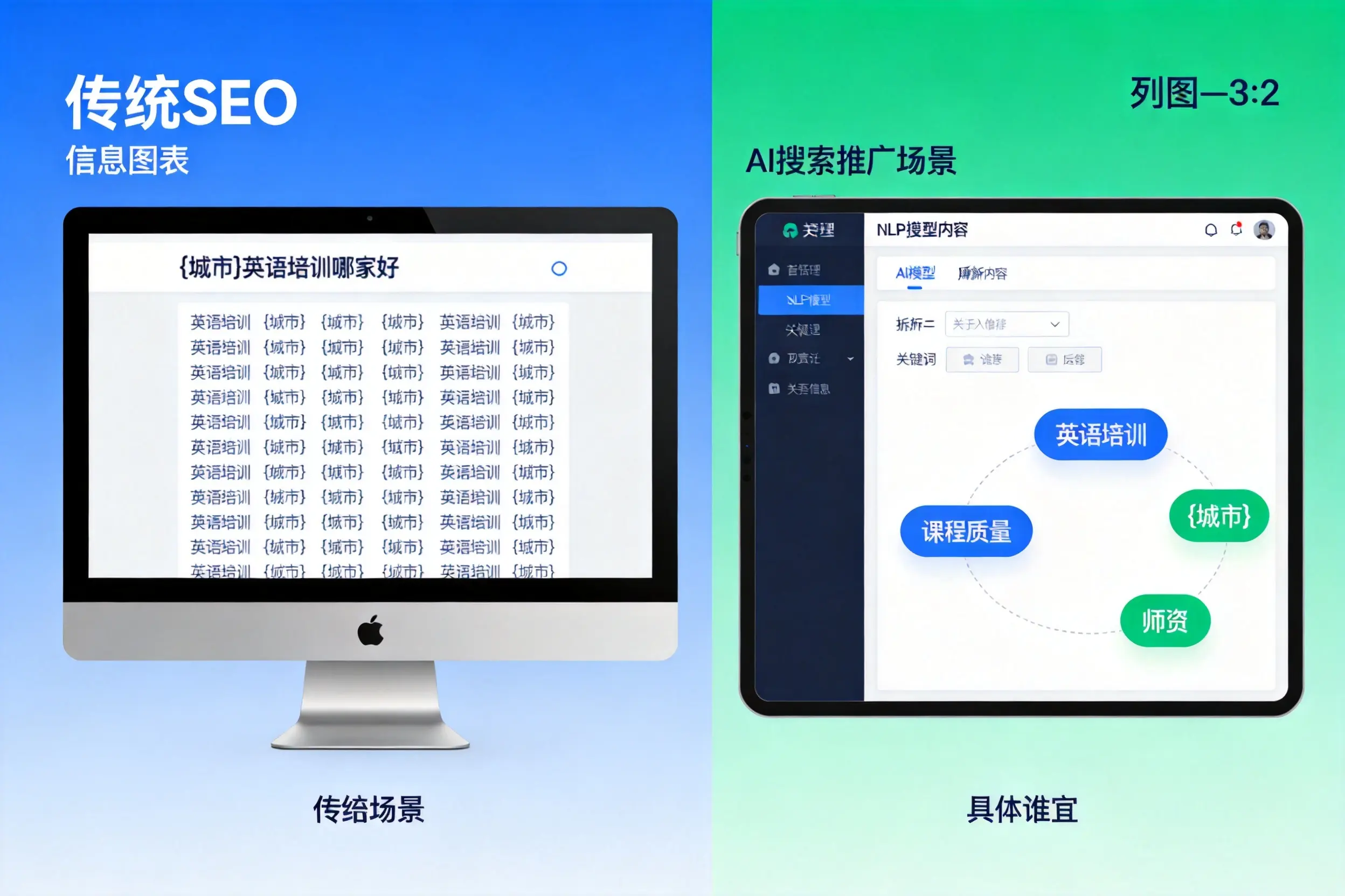 AI搜索推广和传统SEO有何区别？安徽企业选型指南