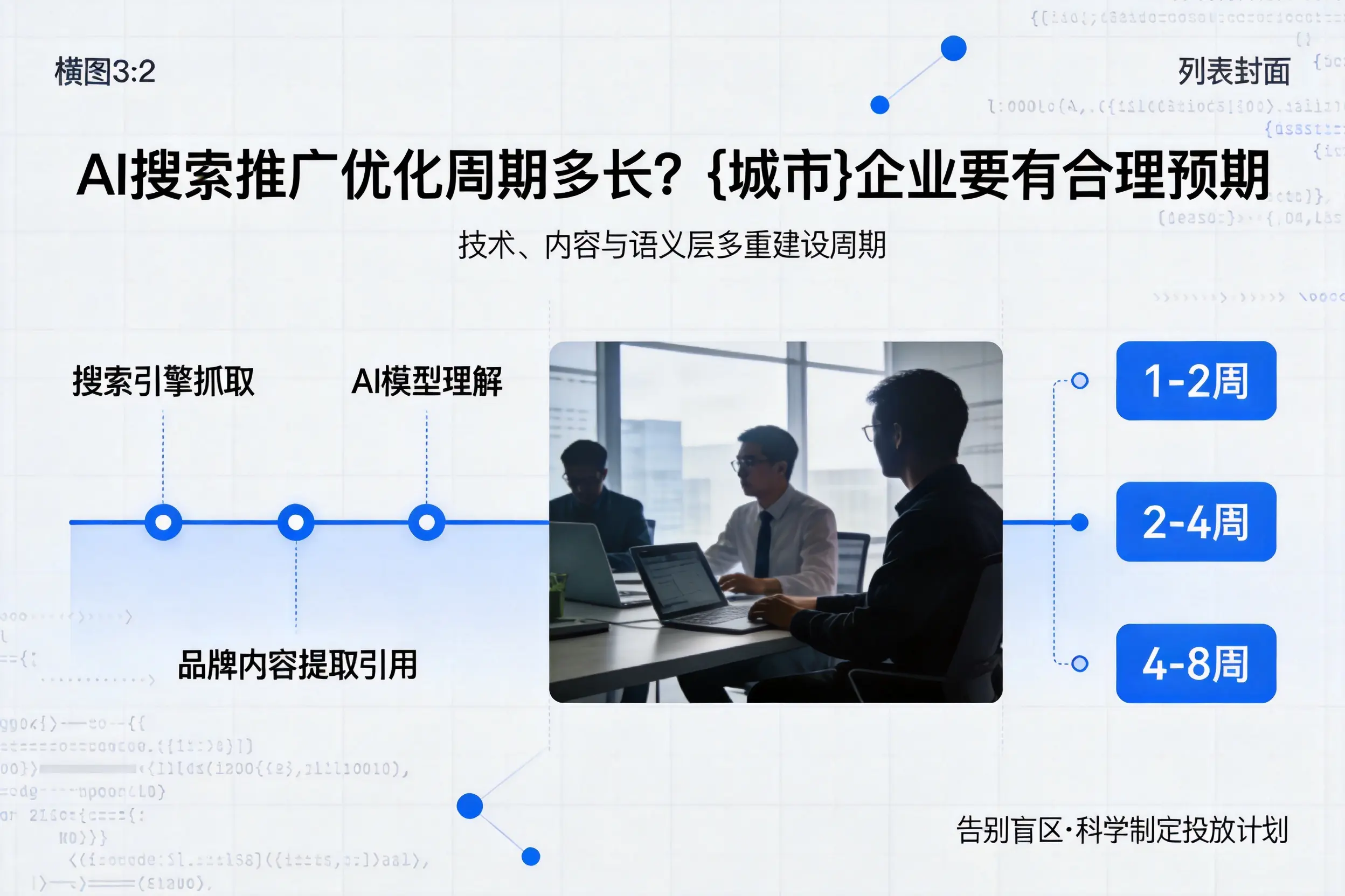 AI搜索推广优化周期多长？安徽企业要有合理预期