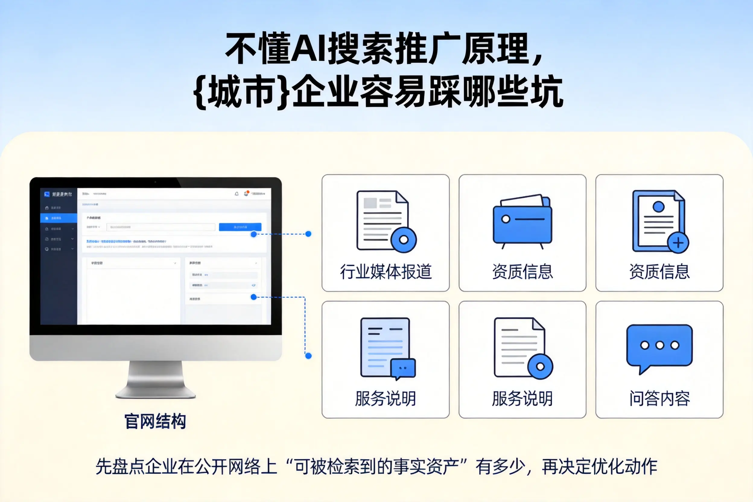 不懂AI搜索推广原理，安徽企业容易踩哪些坑