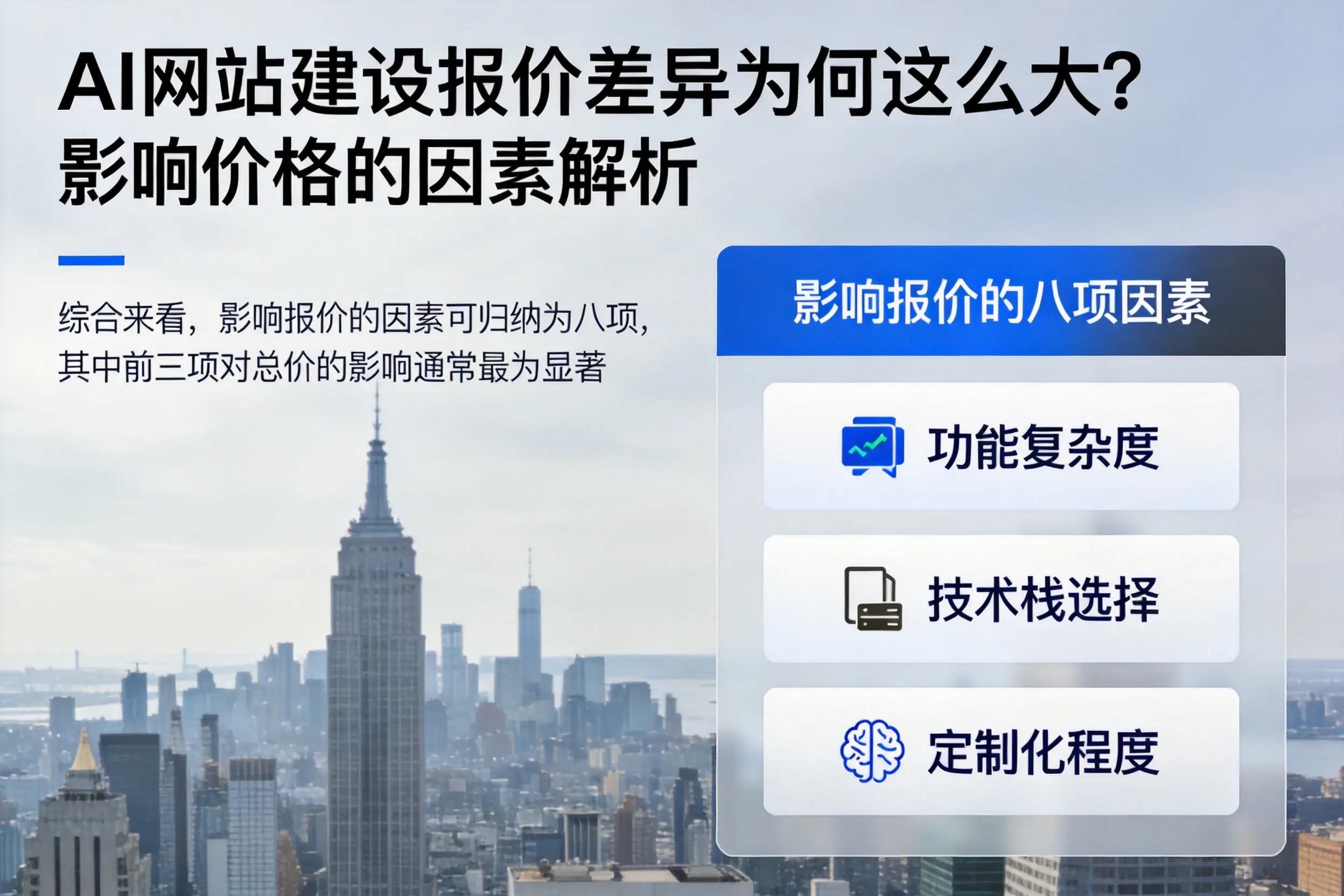 安徽AI网站建设报价差异为何这么大？影响价格的因素解析