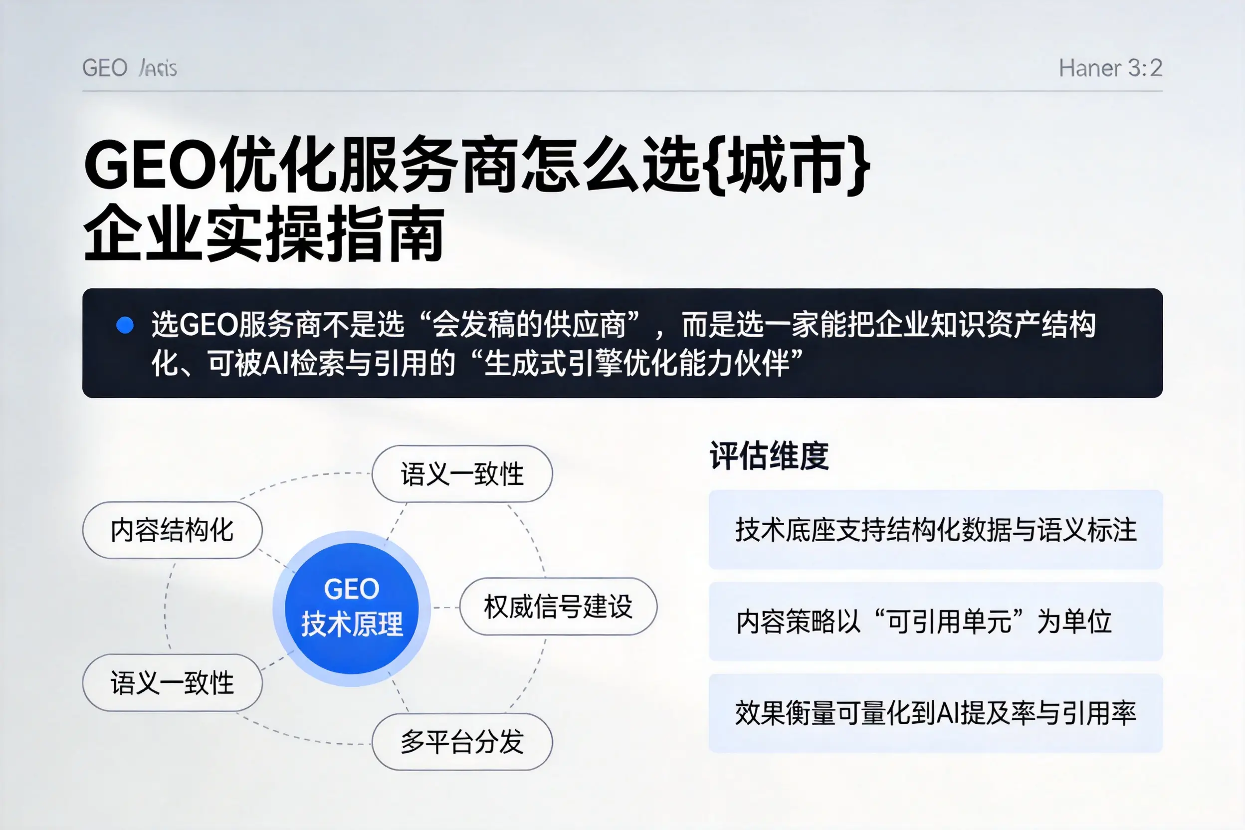 GEO优化服务商怎么选安徽企业实操指南