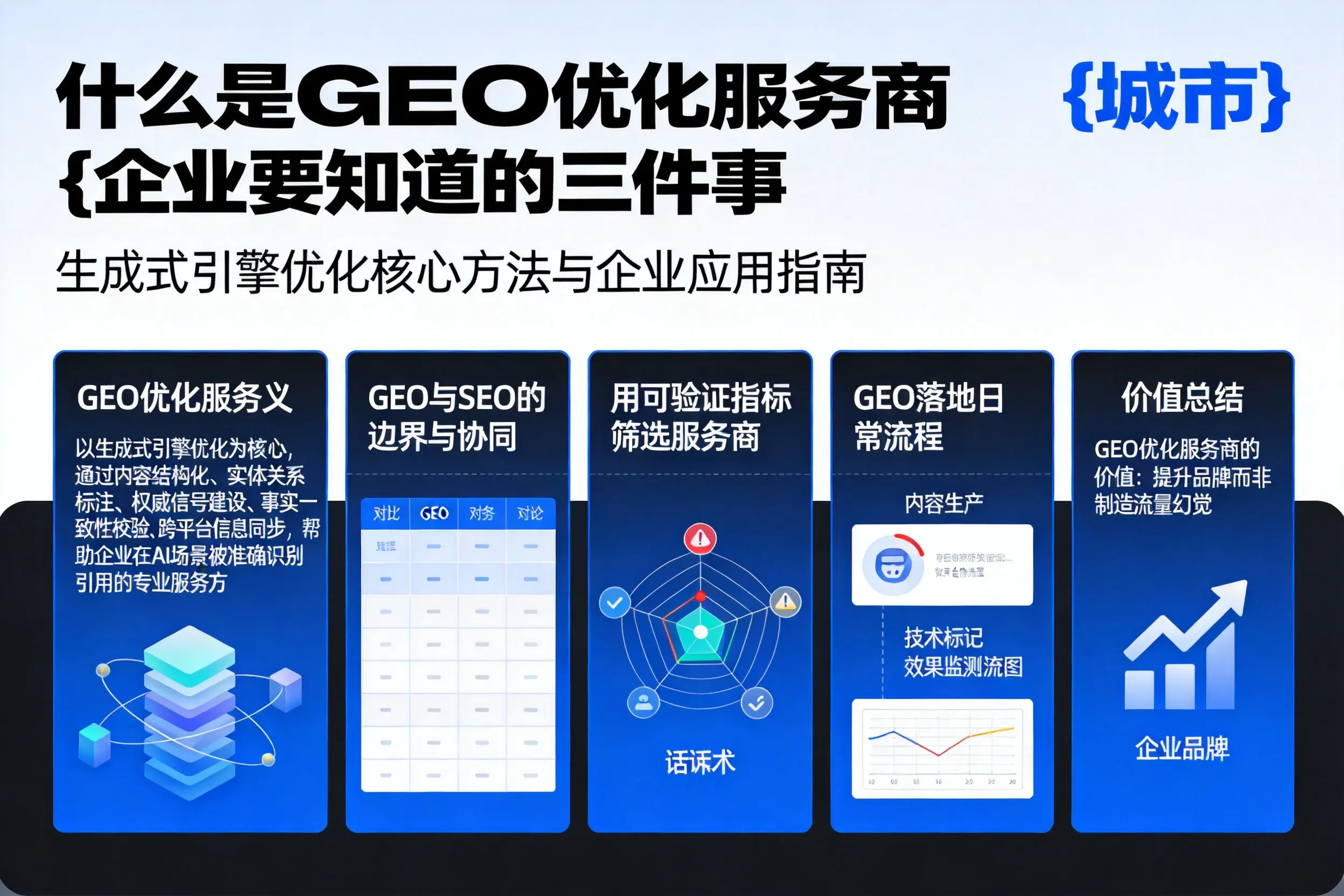 什么是GEO优化服务商安徽企业要知道的三件事