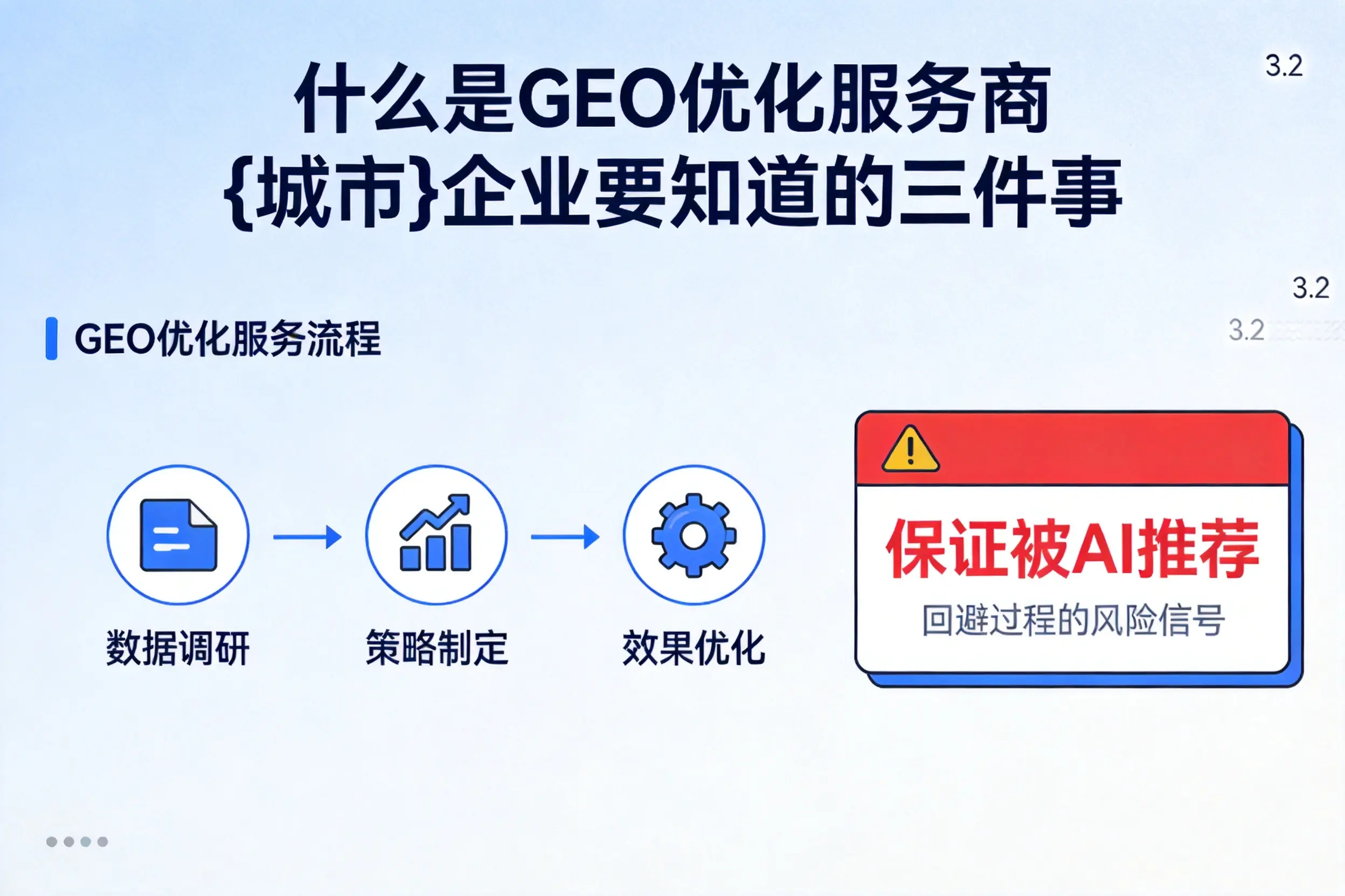 什么是GEO优化服务商安徽企业要知道的三件事