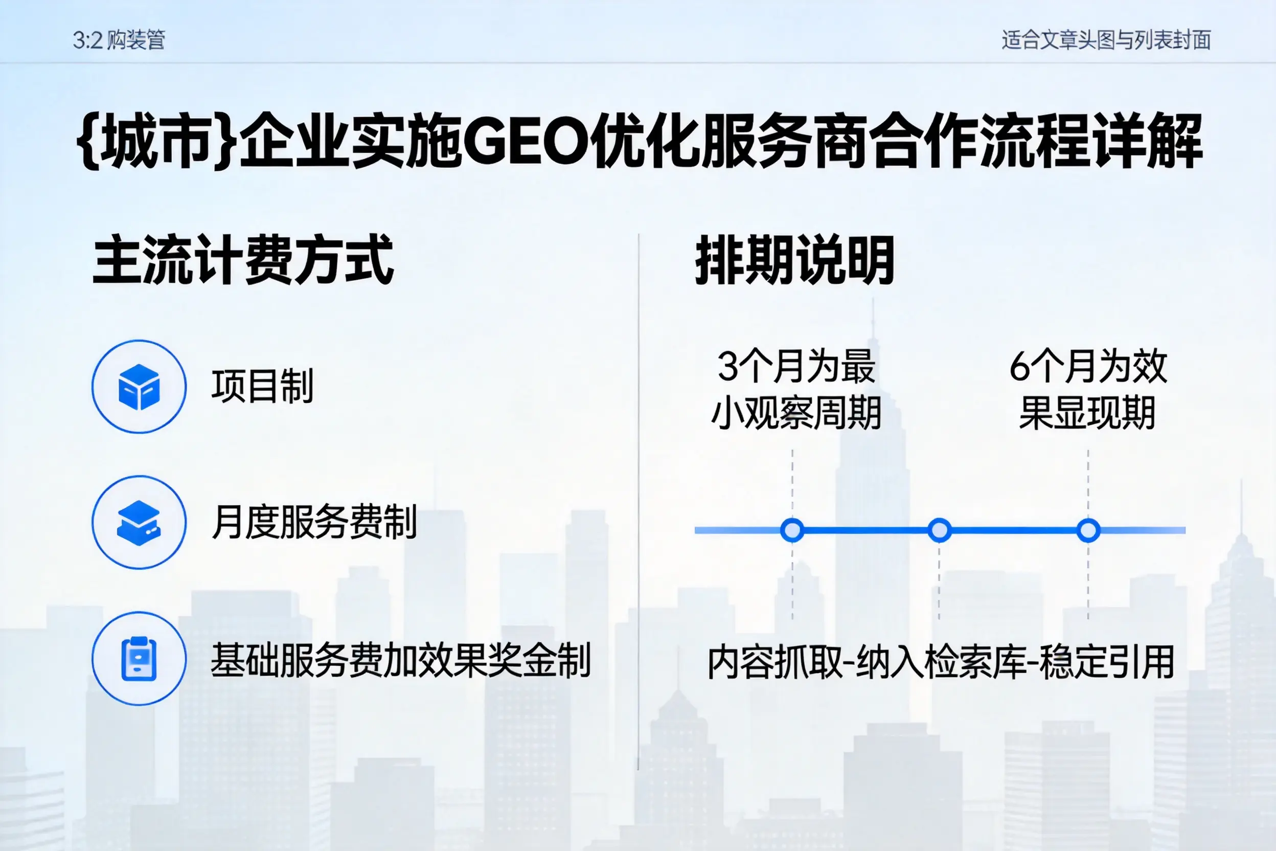 安徽企业实施GEO优化服务商合作流程详解