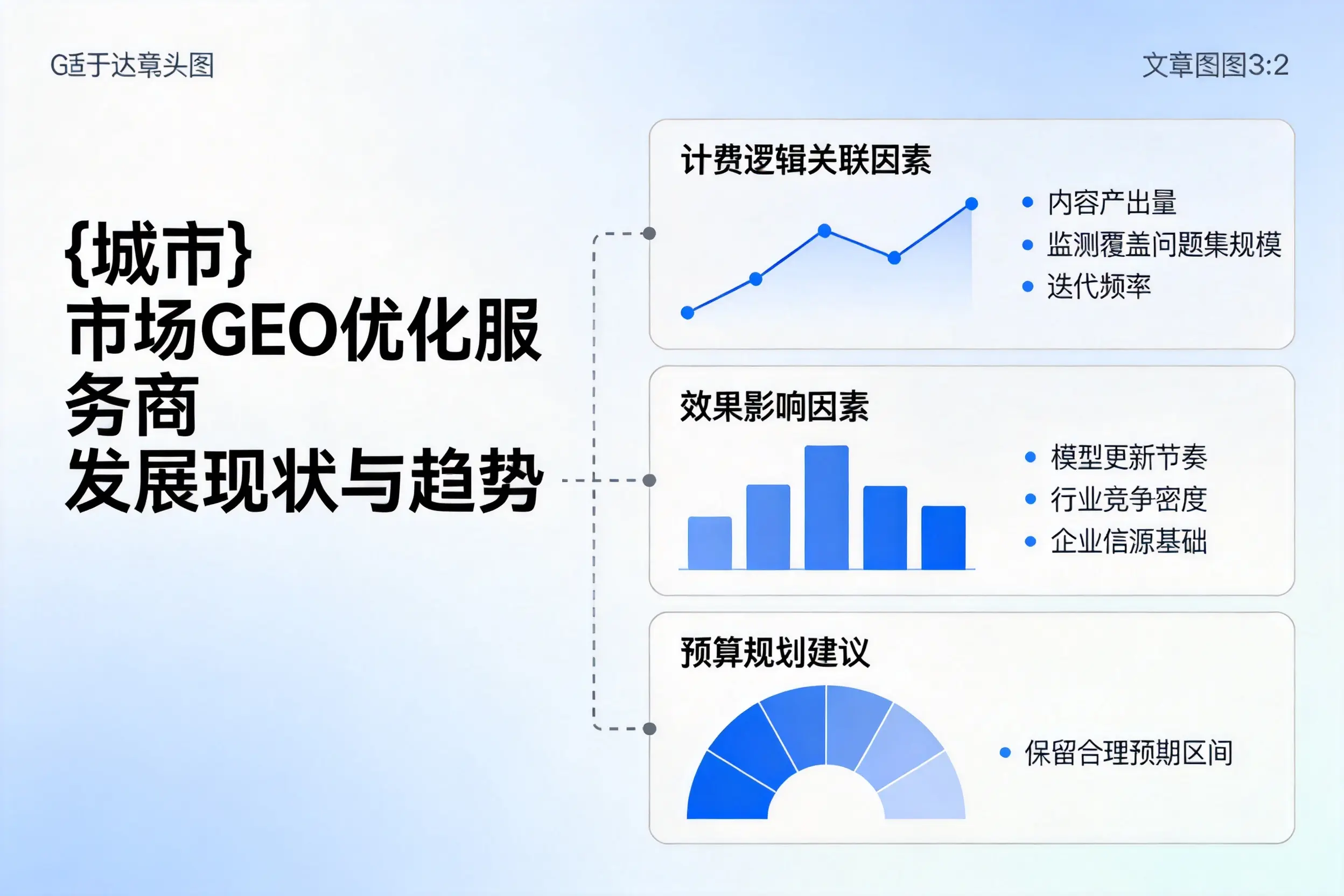 安徽市场GEO优化服务商的发展现状与趋势