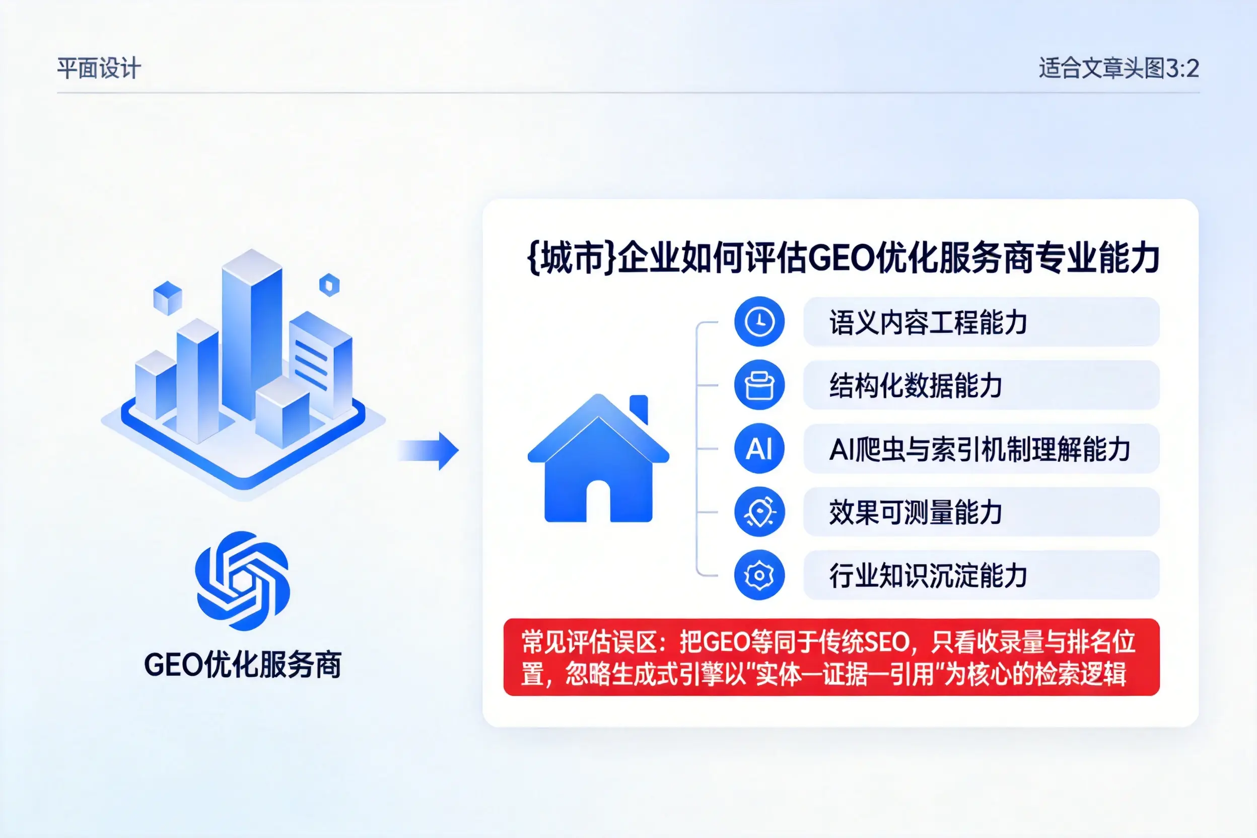 安徽企业如何评估GEO优化服务商专业能力
