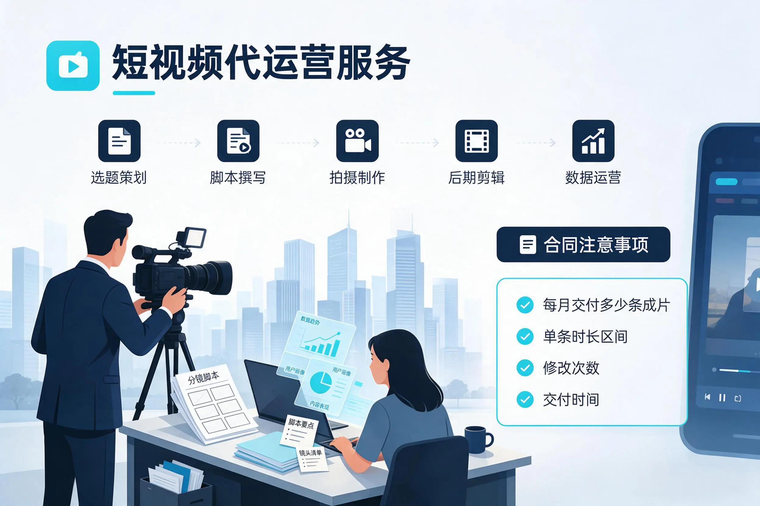 短视频代运营包含哪些服务？安徽企业常见问题科普