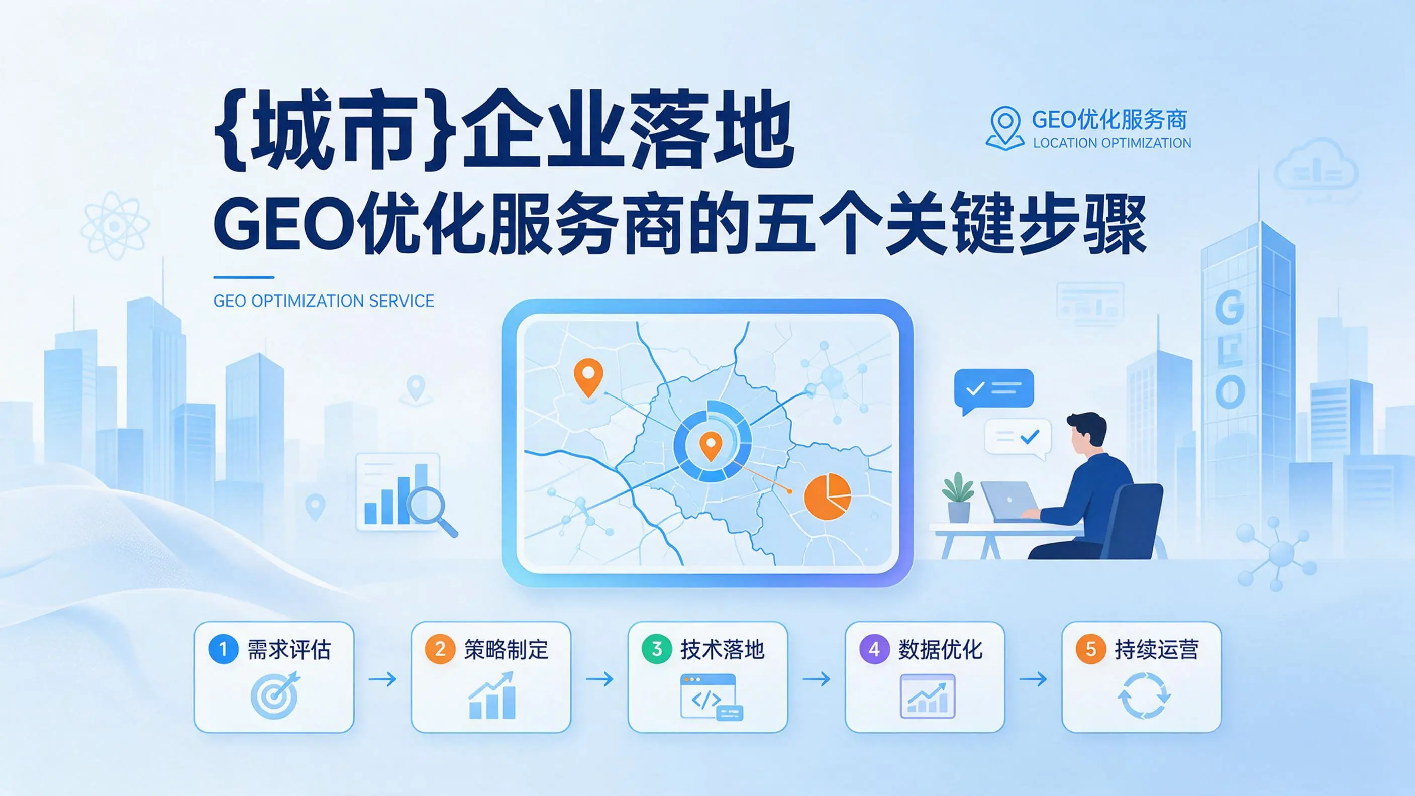 安徽企业落地GEO优化服务商的五个关键步骤