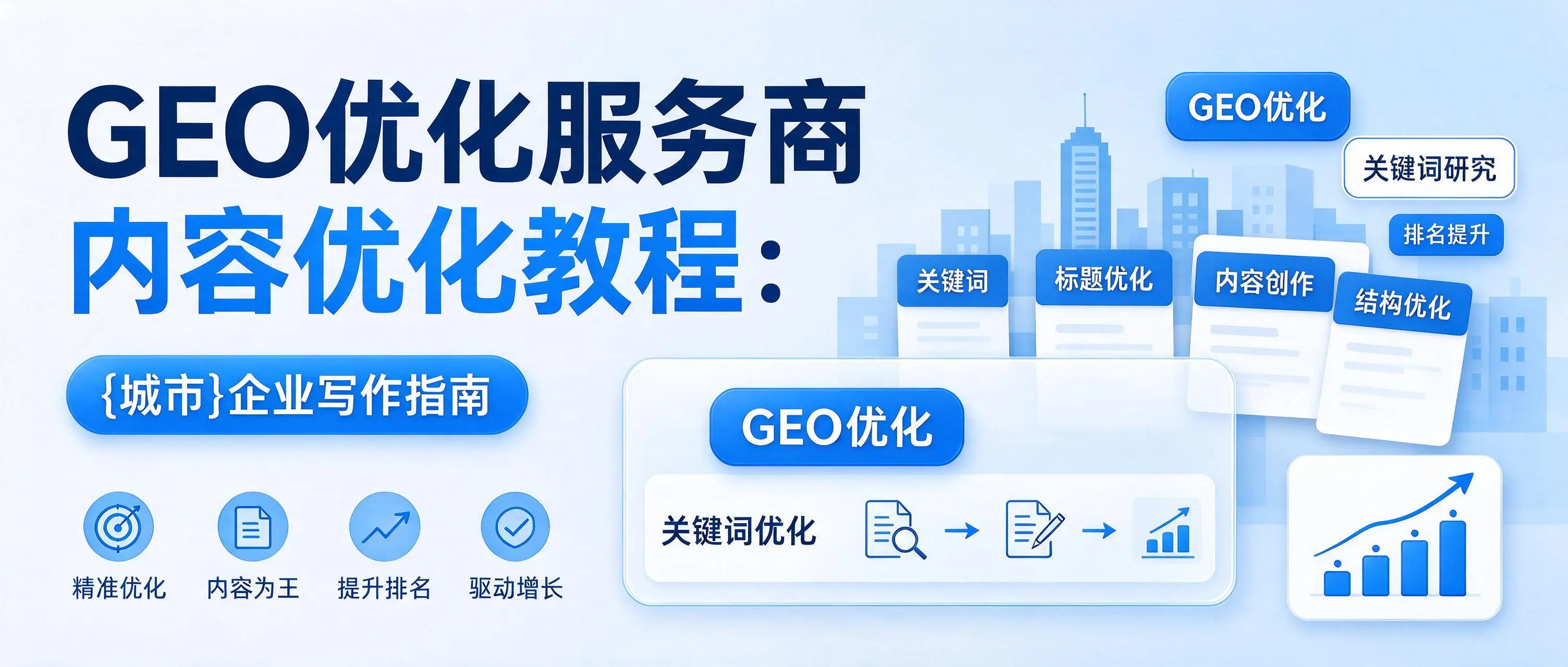 GEO优化服务商内容优化教程：安徽企业写作指南