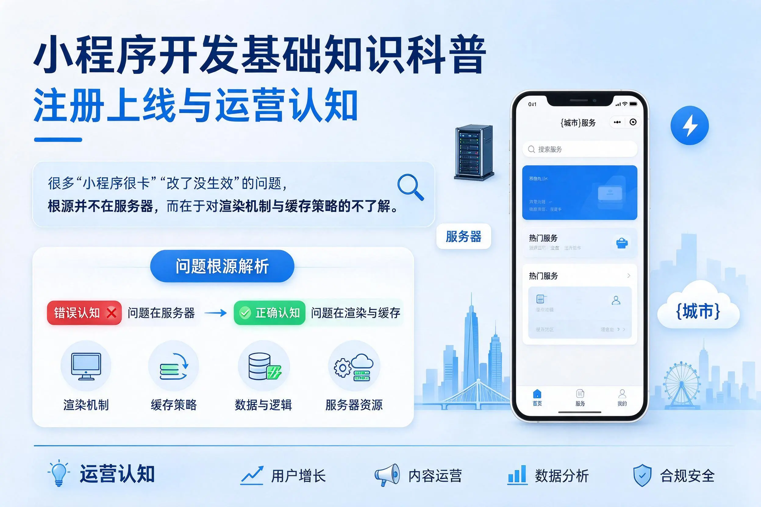 安徽小程序开发基础知识科普:注册上线与运营认知