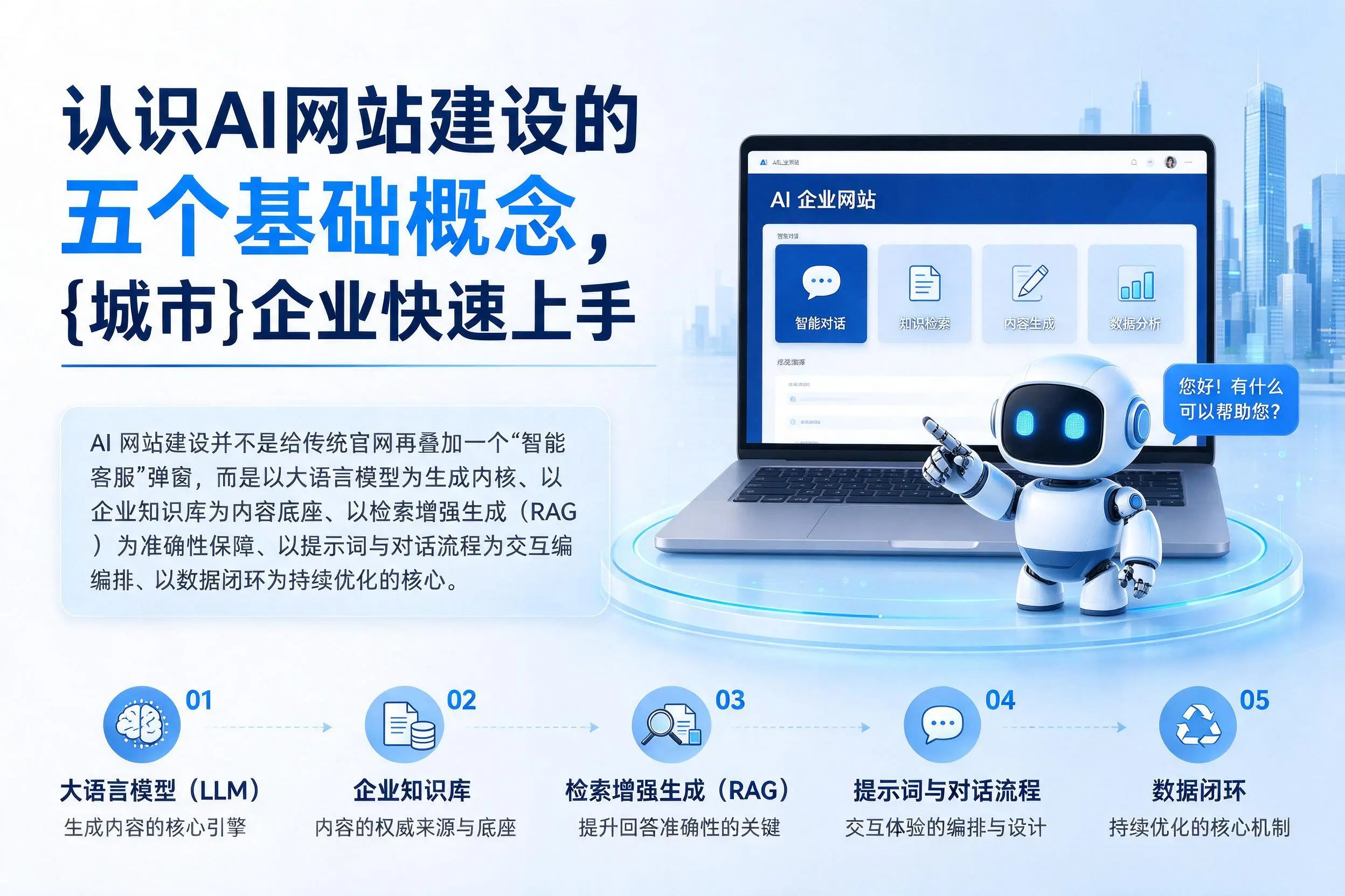 认识AI网站建设的五个基础概念，安徽企业快速上手