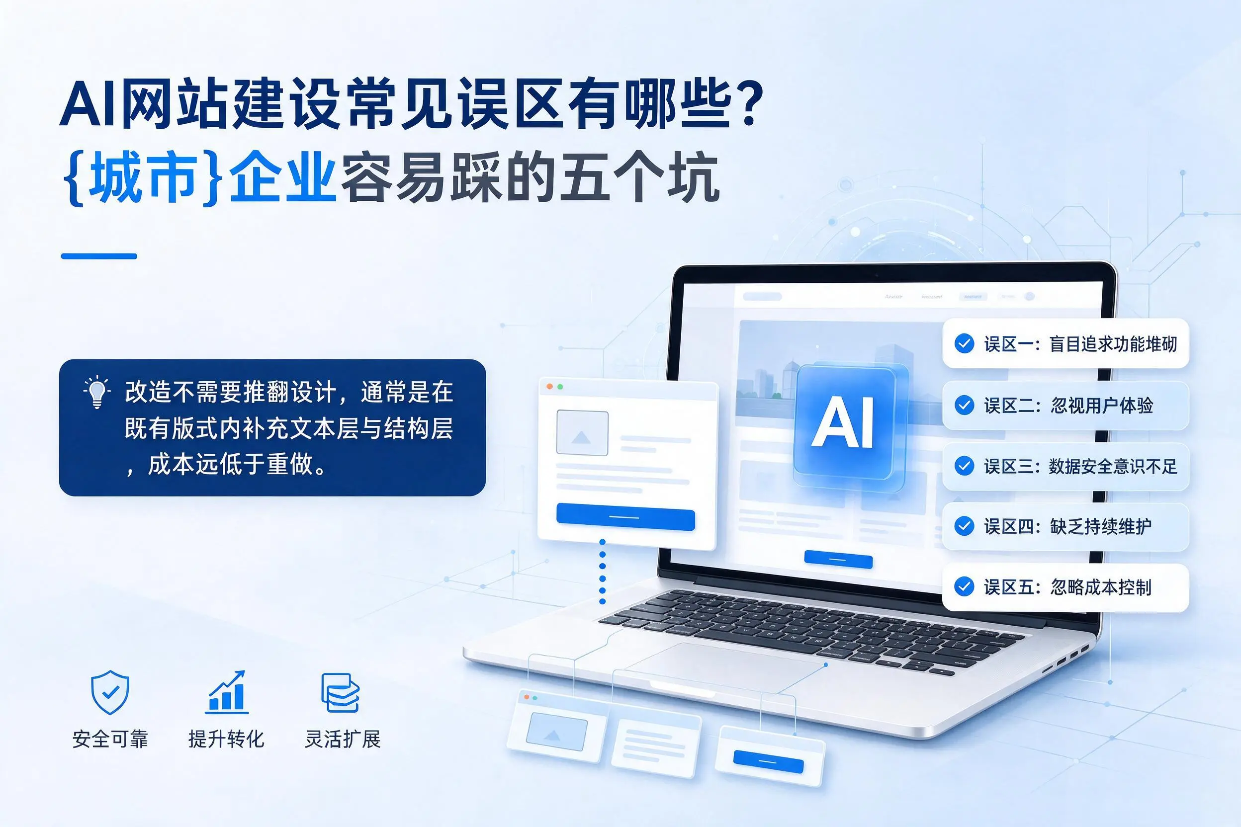AI网站建设常见误区有哪些？安徽企业容易踩的五个坑