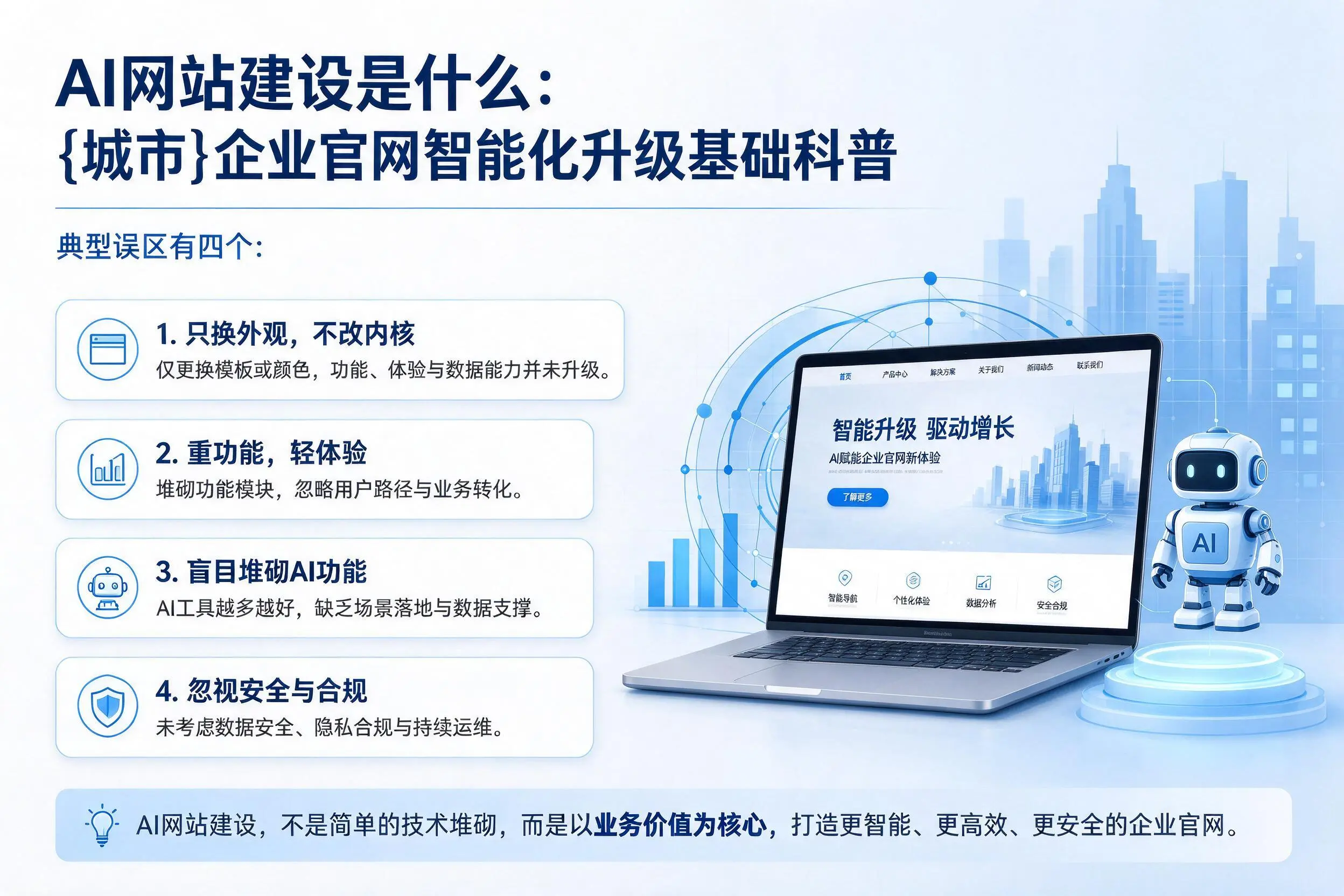 AI网站建设是什么：安徽企业官网智能化升级基础科普