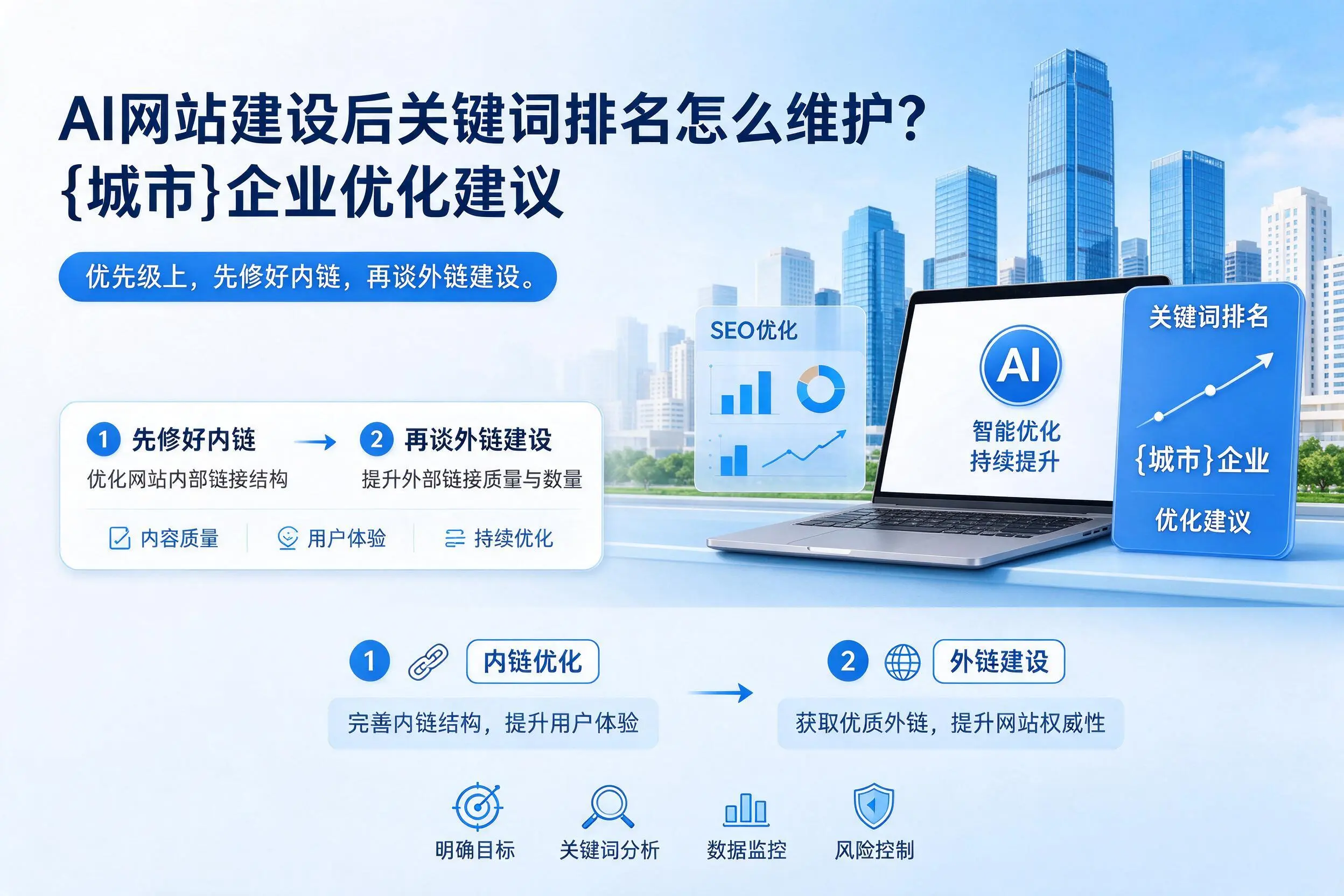 AI网站建设后关键词排名怎么维护？安徽企业优化建议