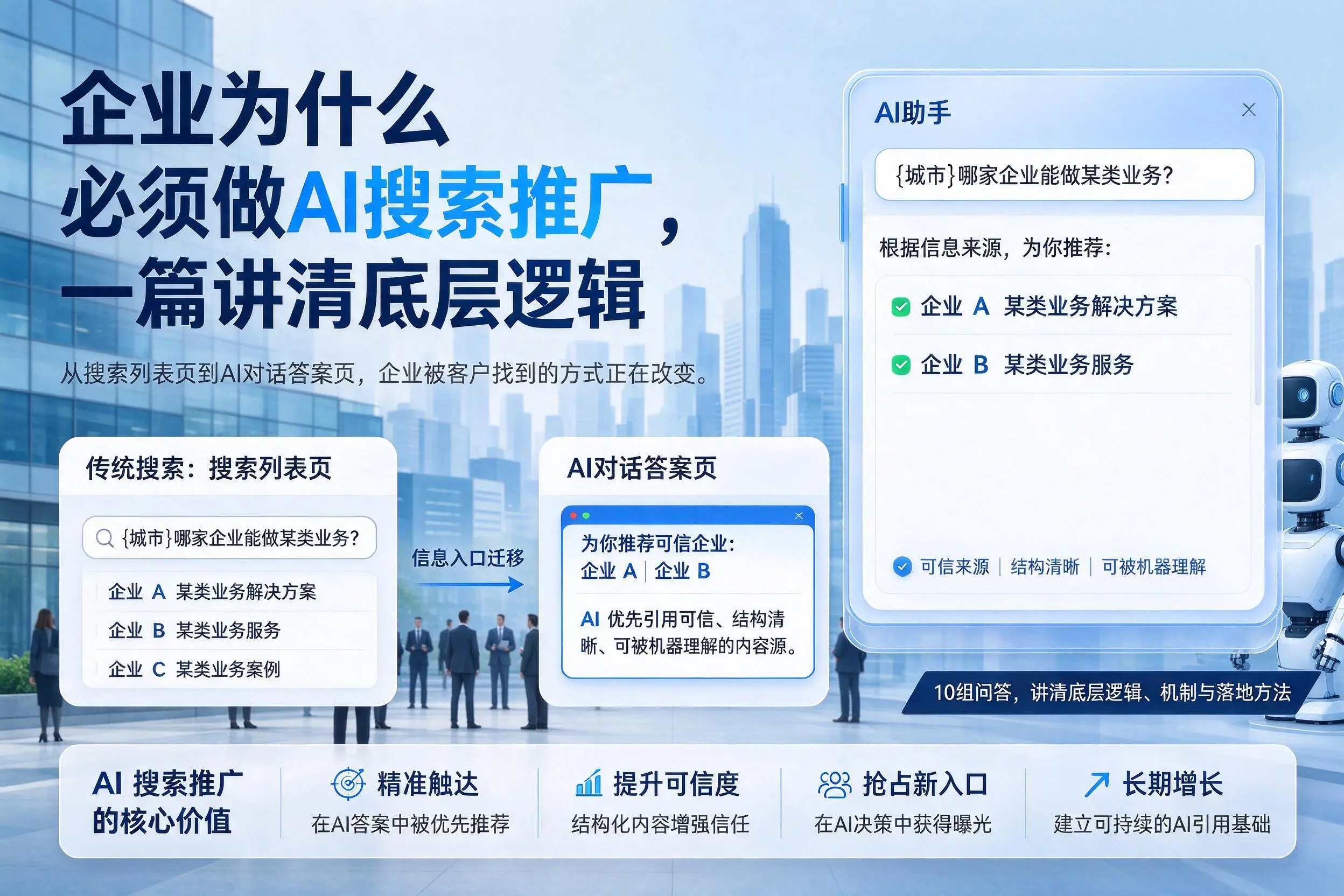 安徽企业为什么必须做AI搜索推广，一篇讲清底层逻辑