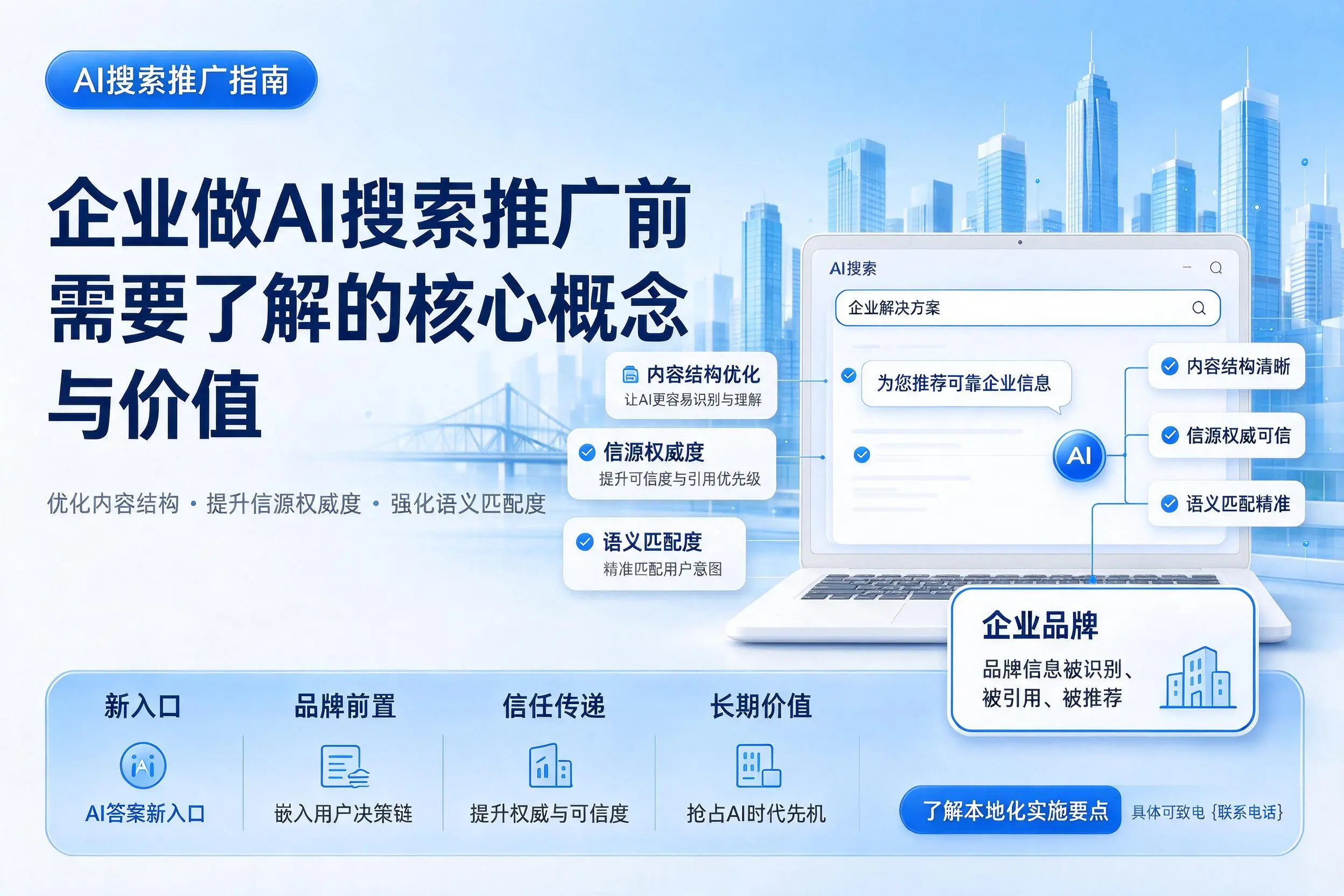 安徽企业做AI搜索推广前需要了解的核心概念与价值