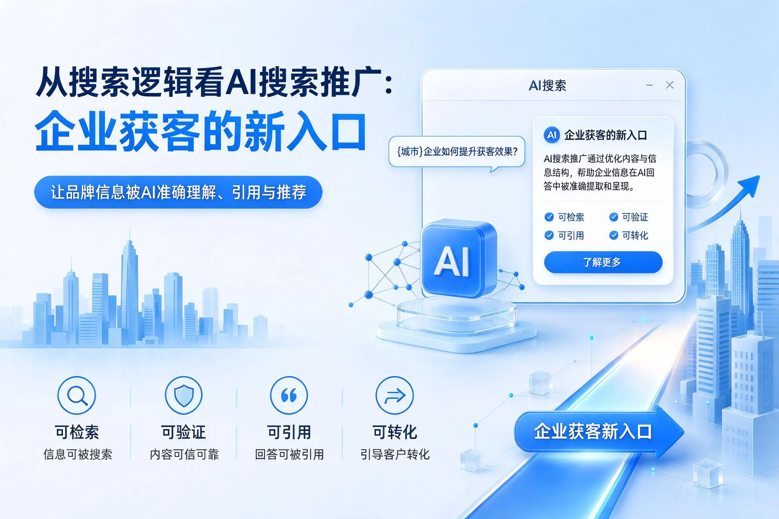 从搜索逻辑看AI搜索推广：安徽企业获客的新入口