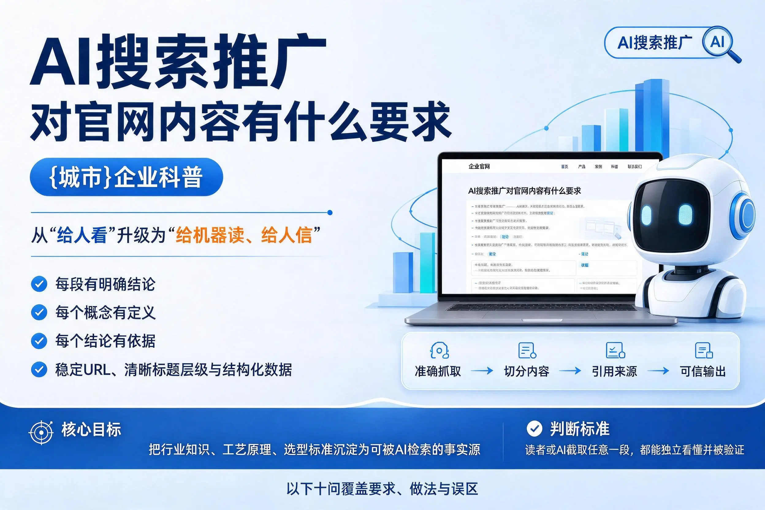 AI搜索推广对官网内容有什么要求，安徽企业科普